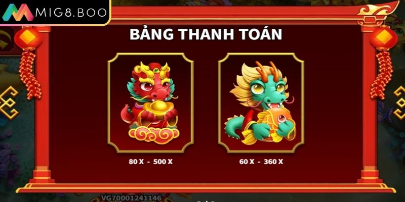 Cơ chế đổi thưởng sinh vật