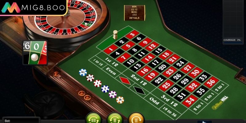 Đôi nét về Roulette online

