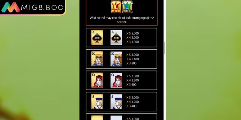 Mẹo chơi Super ACE nổ hũ từ các chuyên gia